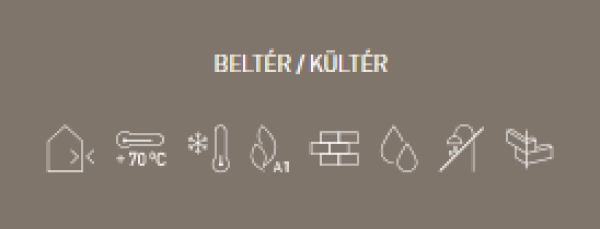bel és kül